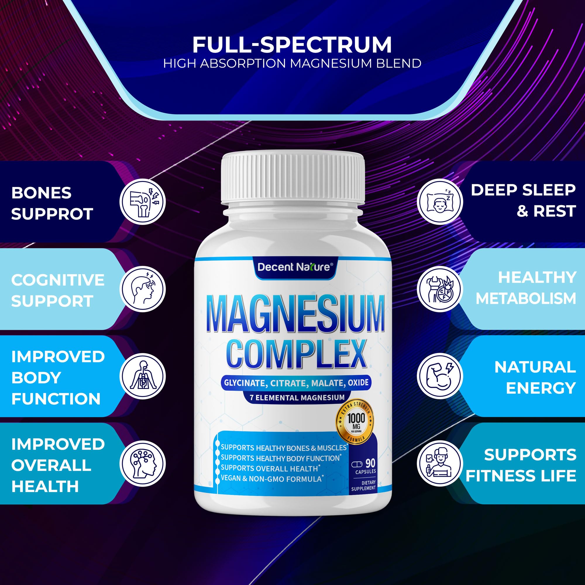 Magnesium Complex 7 Elemental Magnesium Supplement 1000mg – Magnesium Glycinate, Citrate, Malate, Taurate, Oxide, Aspartate, Orotate Non-GMO 90 Capsules (Pack of 1)