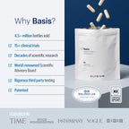 ELYSIUM Basis NAD Plus Supplement 30 Servings - with Nicotinamide Riboside 250mg and Pterostilbene 50mg - Healthy Aging Supplement & Cellular Energy