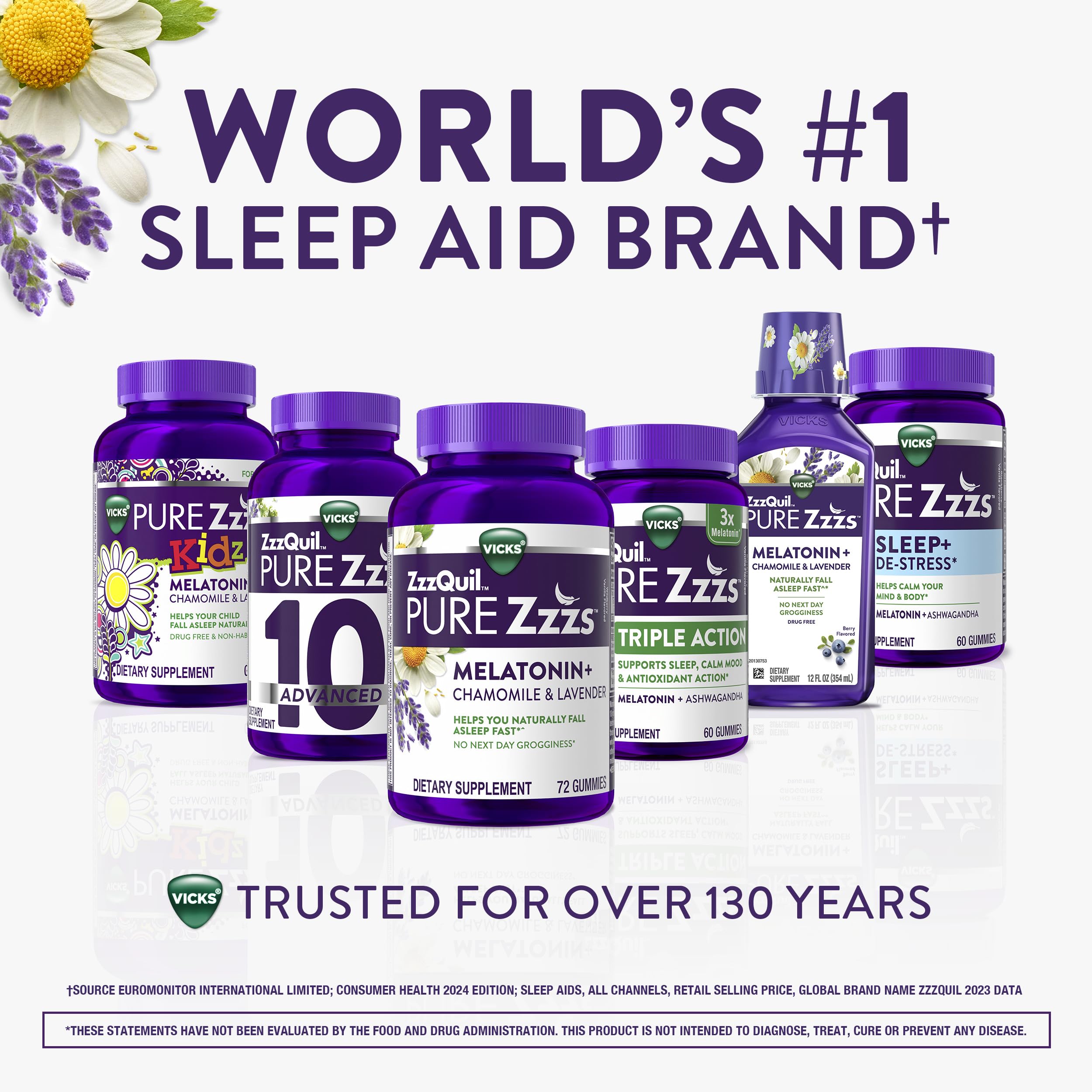 Buy now ZzzQuil Pure Zzzs, +Magnesium Capsules, L-Theanine and Magnesium, Sleep Aid, 4-in-1 Magnesium: Citrate, Bisglycinate, Oxide, and Carbonate, Sleep Aids for Adults, 90 Sleep Capsules at indiglob india