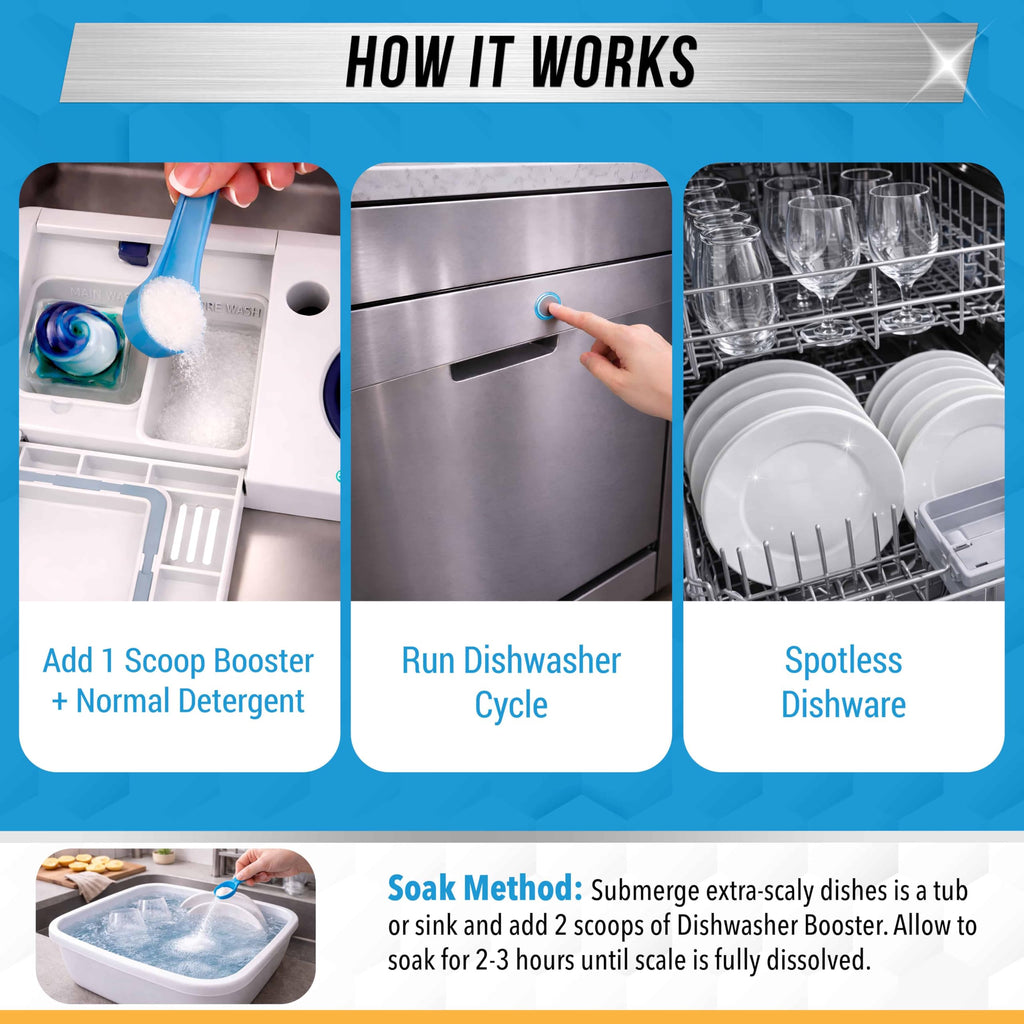 Dishwasher Detergent Booster Prewash Powder - ACTIVE Citric Acid Dishwashing Additive for Hard Water, Natural Dish Washer Shine & Rinse Aid, Lime Scale Remover for Cloudy Glassware - 64 Uses (32-oz)