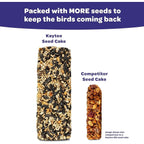 Buy now Kaytee Woodpecker Seed Cake, Wild Bird Food, 1.85 Pounds at indiglob india