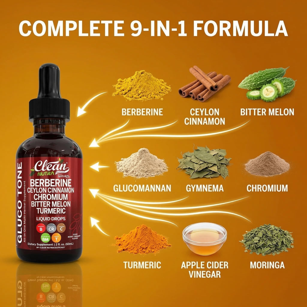 Clean Nutra Berberine with Ceylon Cinnamon Supplement Liquid Drops + Bitter Melon Extract, Glucomannan, Gymnema, Chromium, Turmeric, Organic Panax Ginseng, Moringa