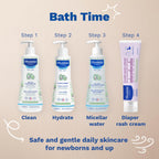 Mustela Baby Diaper Rash Cream 123 - Skin Protectant with Zinc Oxide - Fragrance Free & Paraben Free - with 98% Natural Ingredients - Various Packaging