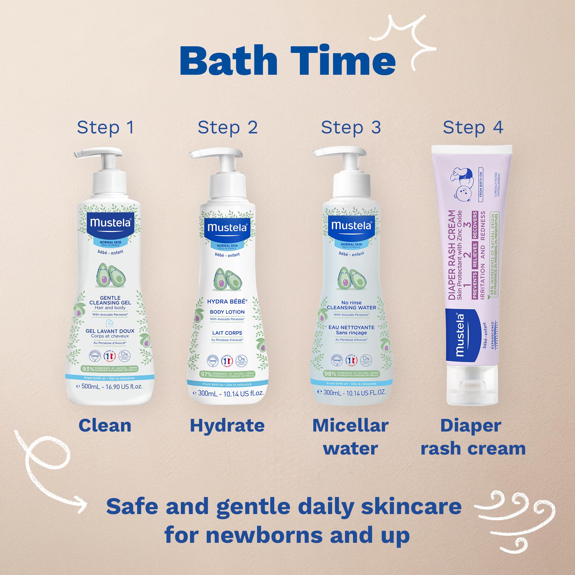 Mustela Baby Diaper Rash Cream 123 - Skin Protectant with Zinc Oxide - Fragrance Free & Paraben Free - with 98% Natural Ingredients - Various Packaging