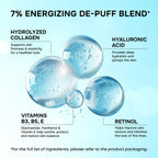 Collagen Eye Patches for Puffy Eyes - Retinol, Hyaluronic Acid, 15 Pairs