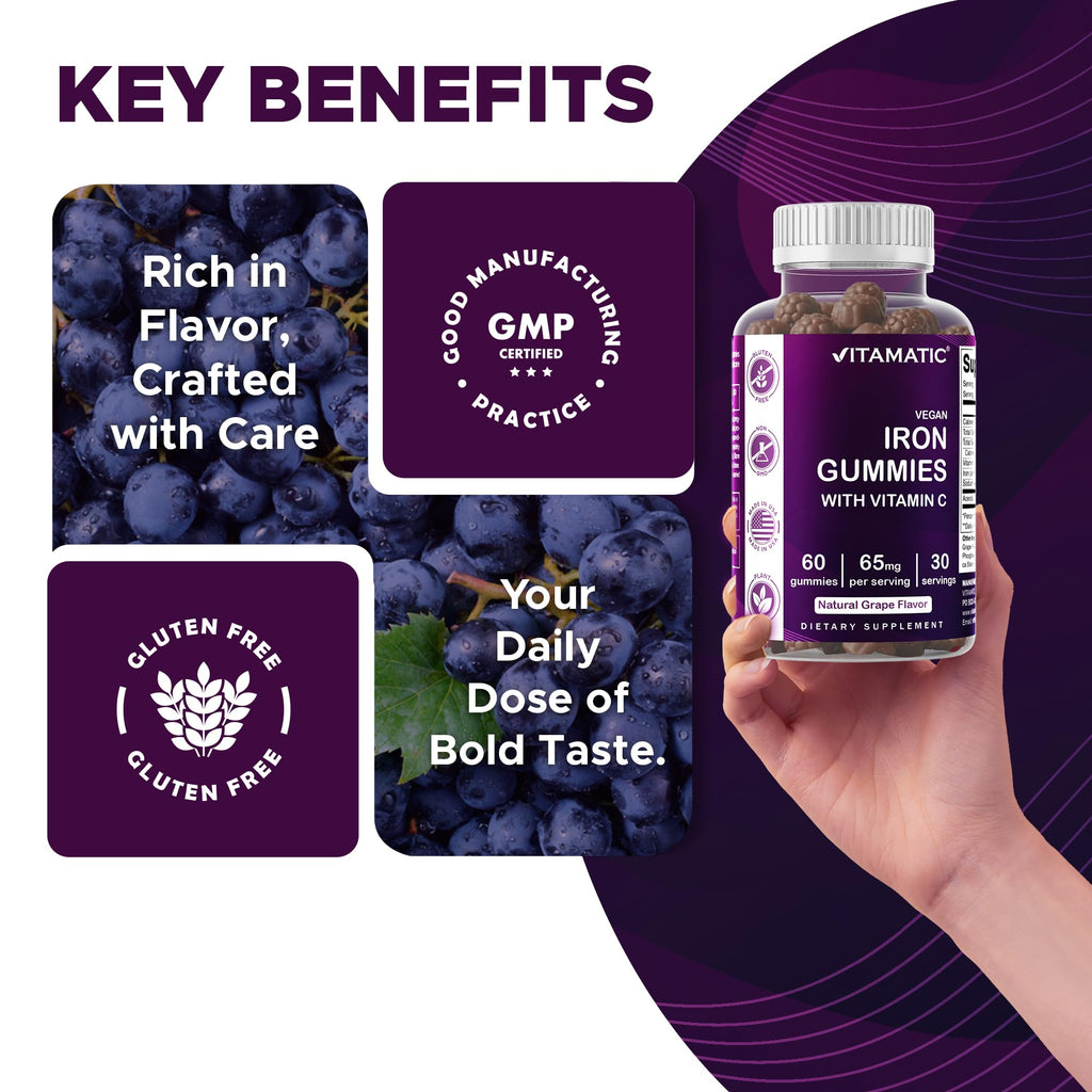 Vitamatic Iron 65 mg with Vitamin C - 60 Vegan Gummies - 3 Pack | 65 mg Iron Per Serving, Natural Grape Flavor, Plant Based, Gluten Free, Non-GMO, Made in USA