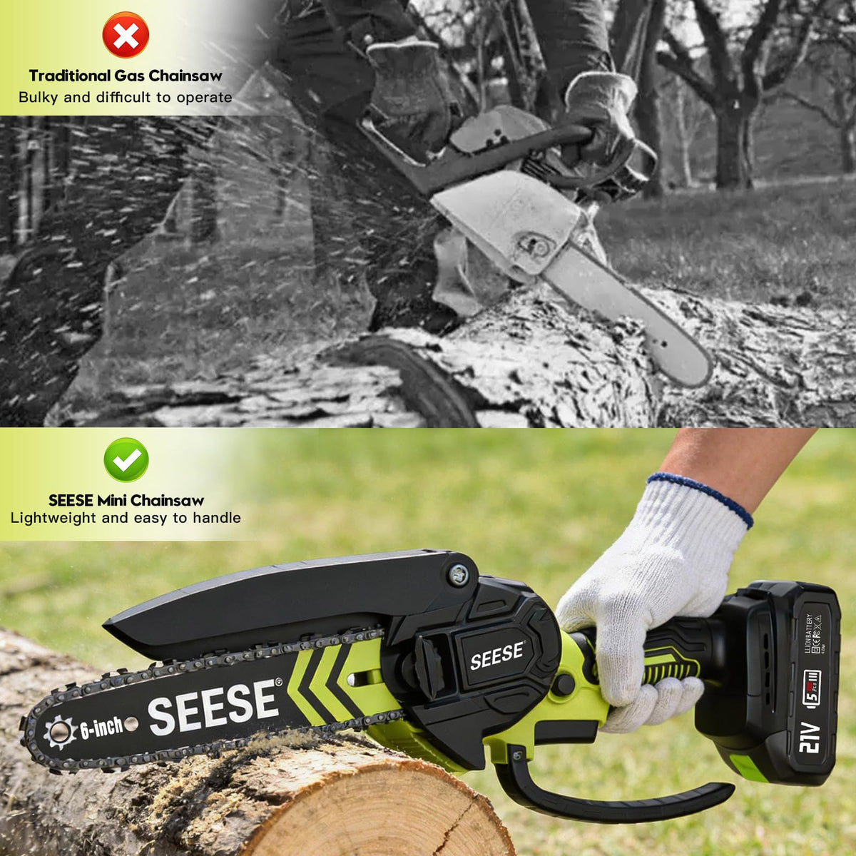 6-inch Mini Chainsaw Cordless: Pure Copper Brushless Motor, High Efficiency, Low Noise, Up to 80-Min Runtime for Trimming, Shrub Pruning and Wood Cutting, Best Gifts for Father, Dad, Husband, Men