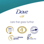 Dove Sulfate Free and Hypoallergenic, Sensitive Skin Body Wash, 22 Fl Oz (Pack of 4)