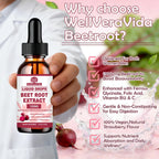 Beet Root Supplement Liquid Drops, Beet Root Capsules & Powder Alternative