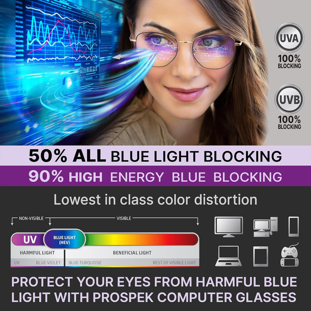 Buy now Prospek Blue Light Blocking Glasses for Women Oversized I Lightweight Titanium Frame for Computer with Anti-glare to Reduce Eyestrain I AURA at indiglob india