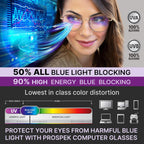 Buy now Prospek Blue Light Blocking Glasses for Women Oversized I Lightweight Titanium Frame for Computer with Anti-glare to Reduce Eyestrain I AURA at indiglob india