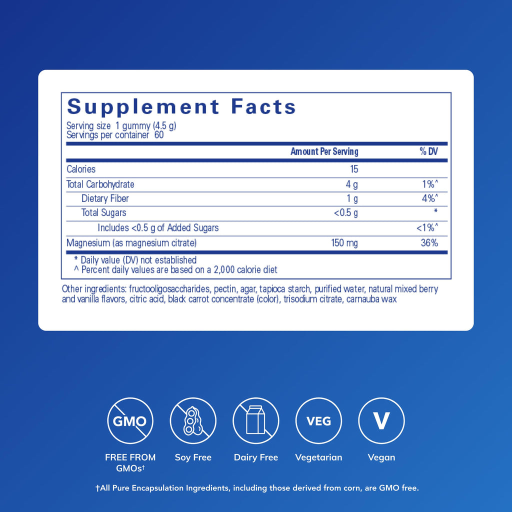 Pure Encapsulations Magnesium Gummy - Magnesium Citrate, 60 Gummies