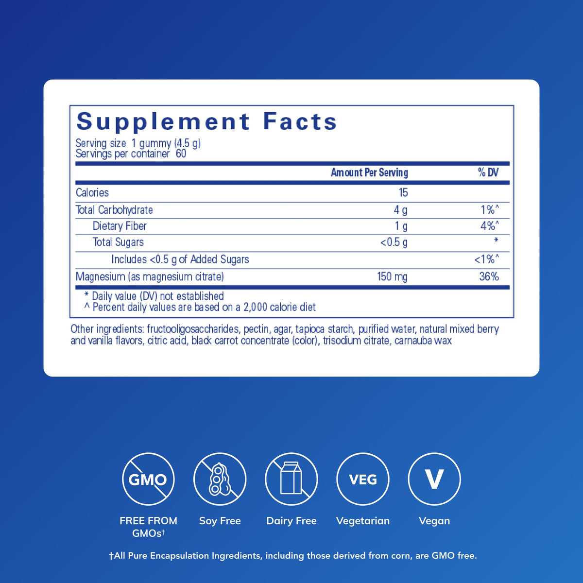 Pure Encapsulations Magnesium Gummy - Magnesium Citrate, 60 Gummies