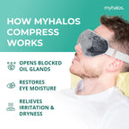 Buy now MyHalosÂ® Eye Mask for Dry Eyes - Steam Warm Compress for Eyes - Remove Styes, Chalazion Therapy Warming and Heating Pad Hot Compress - Moist Heat Mask for Blepharitis & MGD at indiglob india