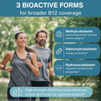 Igennus Super Vitamin B12 Complex 5000mcg Sublingual Spray, 45 Servings | Methylated, three bioactive forms; methylcobalamin, adenosylcobalamin & hydroxocobalamin, high-strength liquid spray, vegan