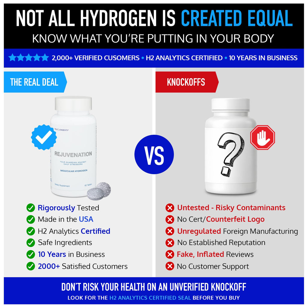 DrinkHRW REJUVENATION Molecular Hydrogen Water Tablets Unflavored, 60 Count | 12.4 PPM Hydrogen + Magnesium, Supports Energy, Recovery + Cognitive Function, Patented, USA Made, IHSA Certified