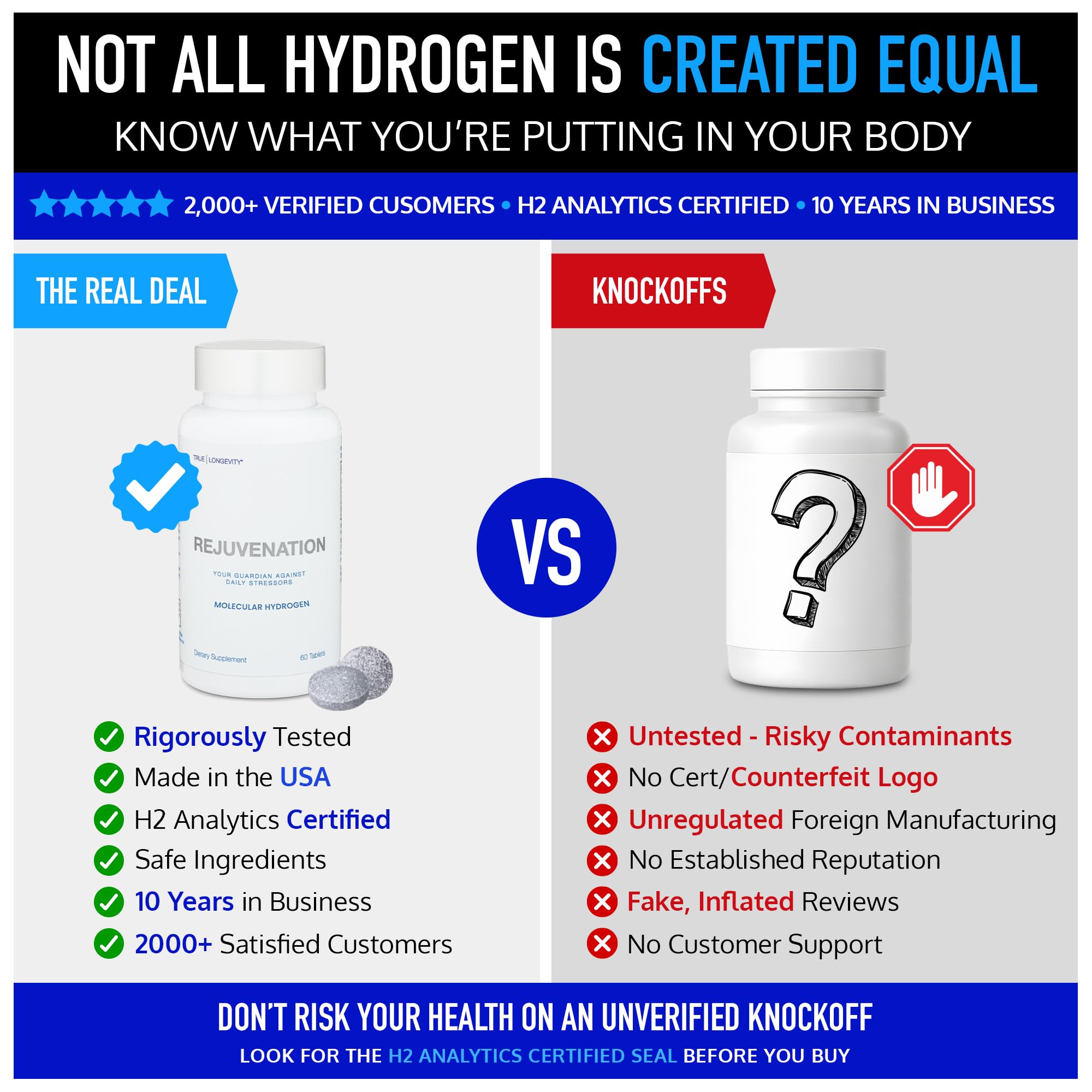 DrinkHRW REJUVENATION Molecular Hydrogen Water Tablets Unflavored, 60 Count | 12.4 PPM Hydrogen + Magnesium, Supports Energy, Recovery + Cognitive Function, Patented, USA Made, IHSA Certified