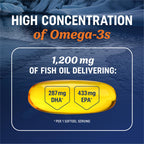 Triple Strength Omega 3 Fish Oil 1200 mg, EPA & DHA, Premium Wild Caught | Sustainably-Sourced Omega-3 Fatty Acids, Burpless Fish Oil Supplements, Clean Label Certified, 3rd-Party Tested, 30 Softgels