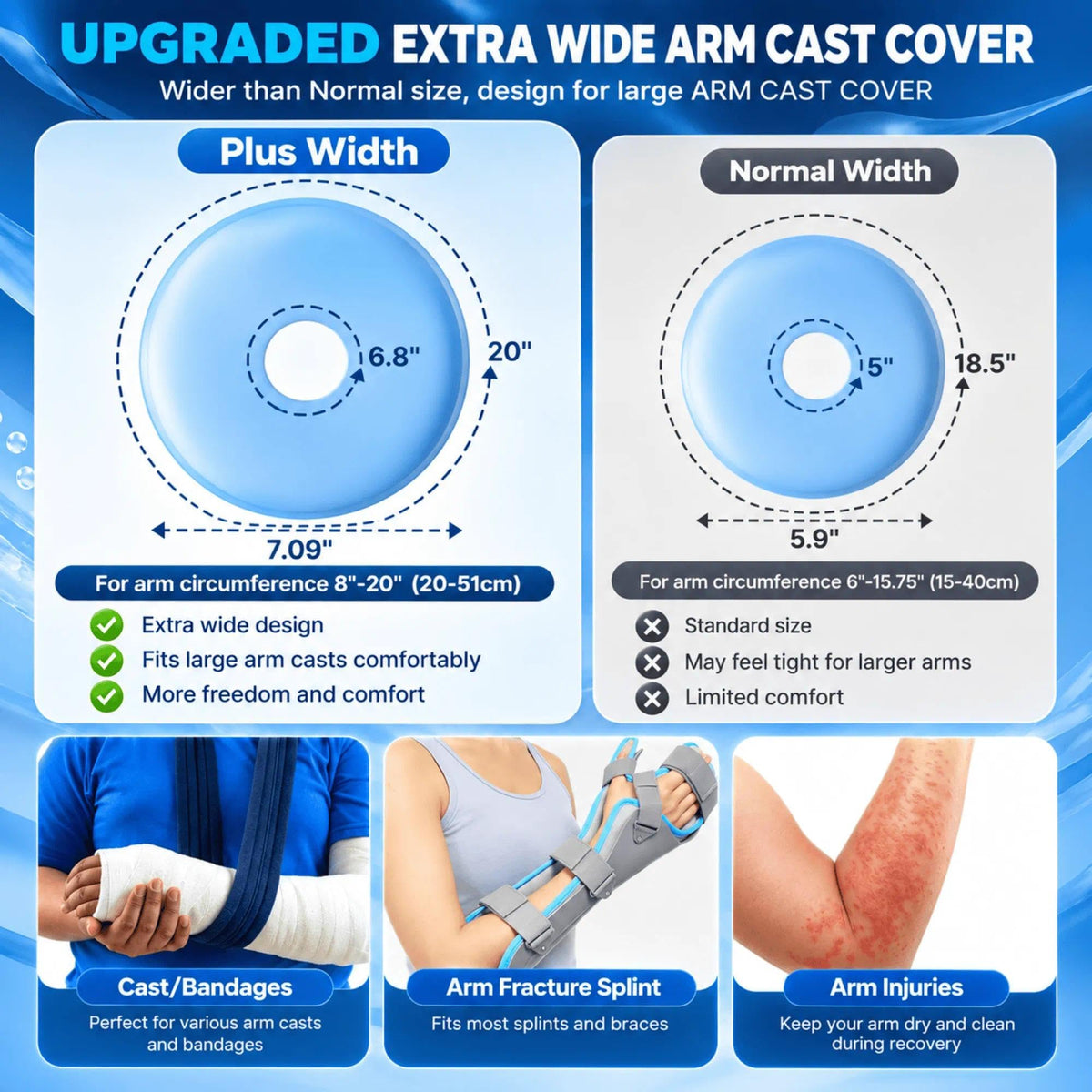 UpGoing Ringless Waterproof Cast Covers for Shower Arm Adult - Long Full Silicone Cast Protector for Swimming, Reusable Medical Grade Arm Cast Cover to Keep Wounds Dry for Arm, Hand, Wrist & Elbow