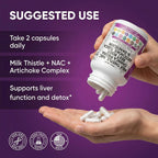 Clean Nutraceuticals Milk Thistle NAC Chanca Piedra Beet Root Artichoke Astragalus Dandelion Root - Liver Cleanse Detox & Repair Supplement Plus TUDCA Choline & Ginger - 1Pack