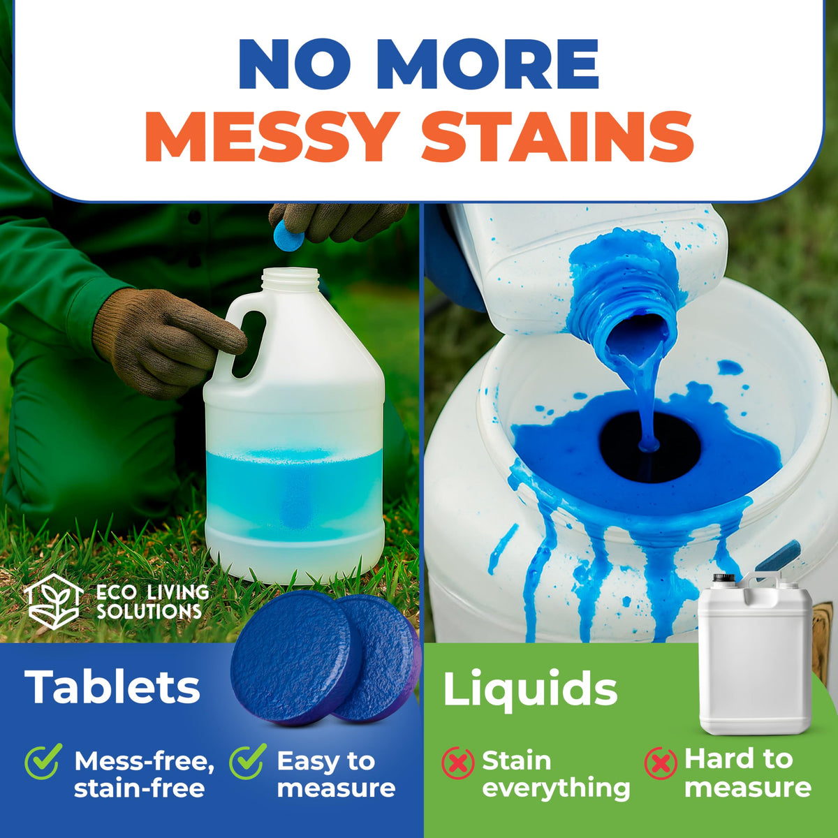 ECO LIVING SOLUTIONS Concentrated Blue Spray Pattern Indicator Tablets