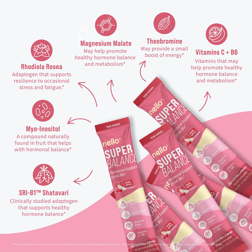 Nello Superbalance Hormonal Support Drink Mix, SRI-81 Shatavari, Myo-Inositol, Rhodiola Rosea, Vitamin C, Magnesium, Theobromine (20 Servings, Cran Apple)