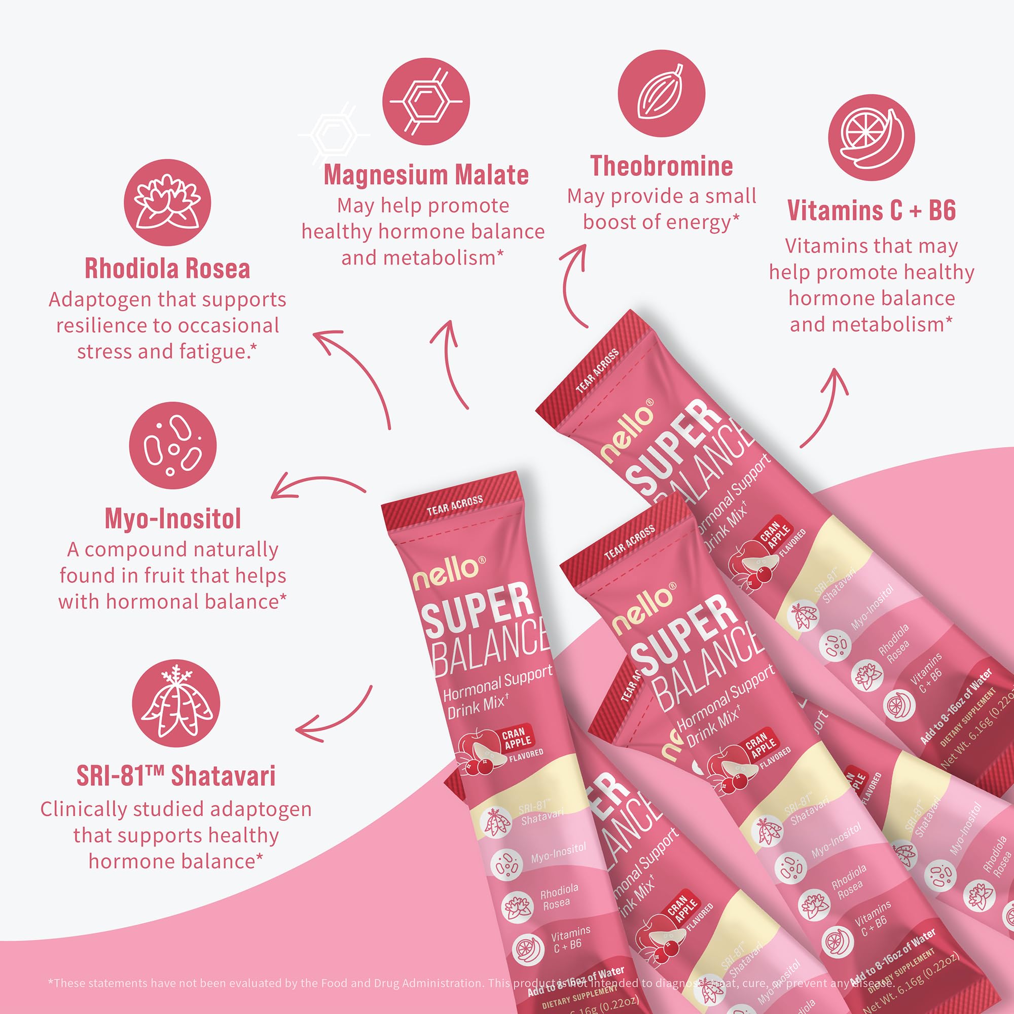 Nello Superbalance Hormonal Support Drink Mix, SRI-81 Shatavari, Myo-Inositol, Rhodiola Rosea, Vitamin C, Magnesium, Theobromine (20 Servings, Cran Apple)