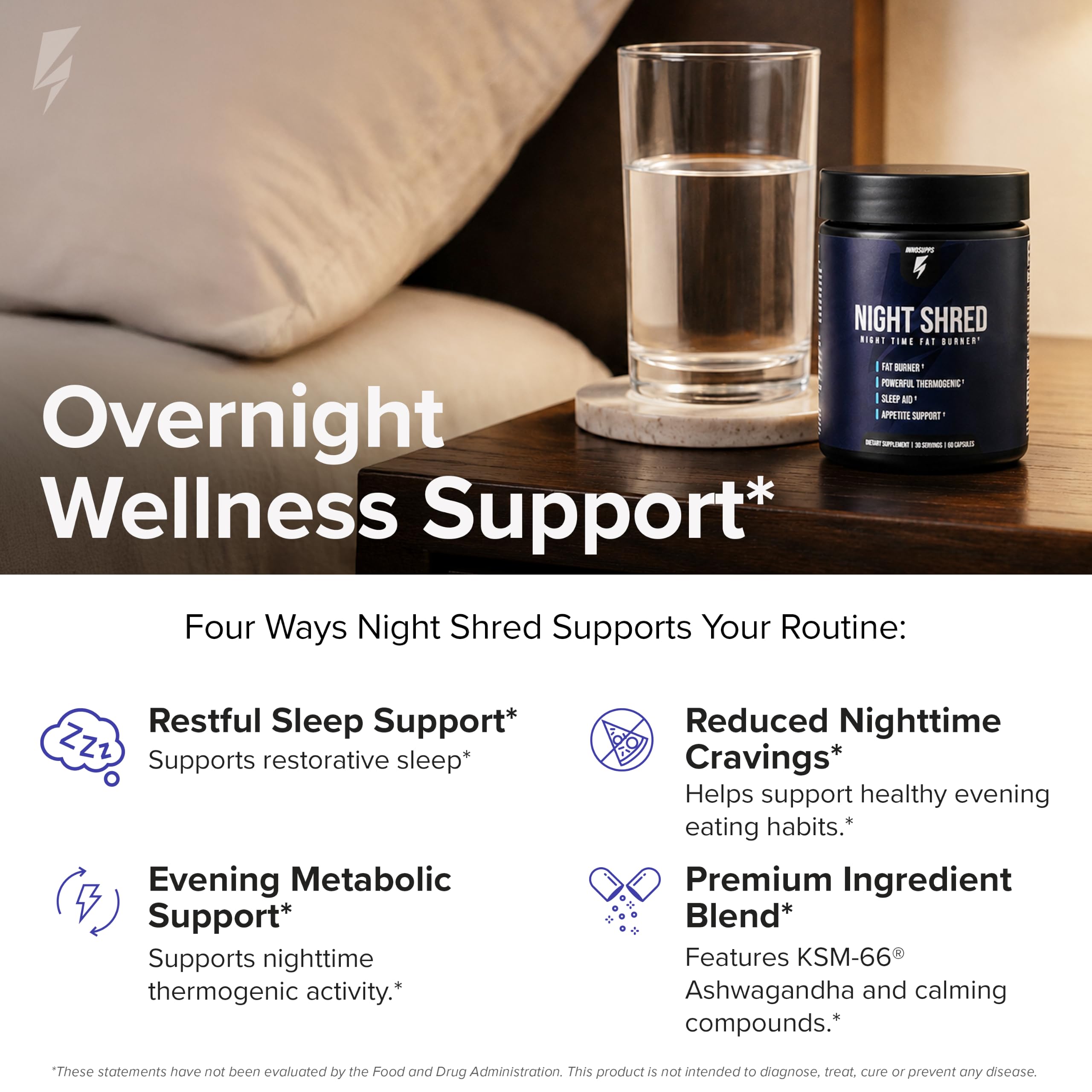 Night Shred Night Time Fat Burner & Natural Sleep Support, 30 Servings | Ashwagandha, 5-HTP, CLA & Melatonin; Appetite suppressant; Supports sleep & fat burning; 60 vegetarian capsules