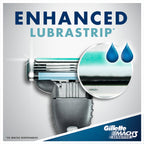 Gillette Disposable Razor (Pack of 2)