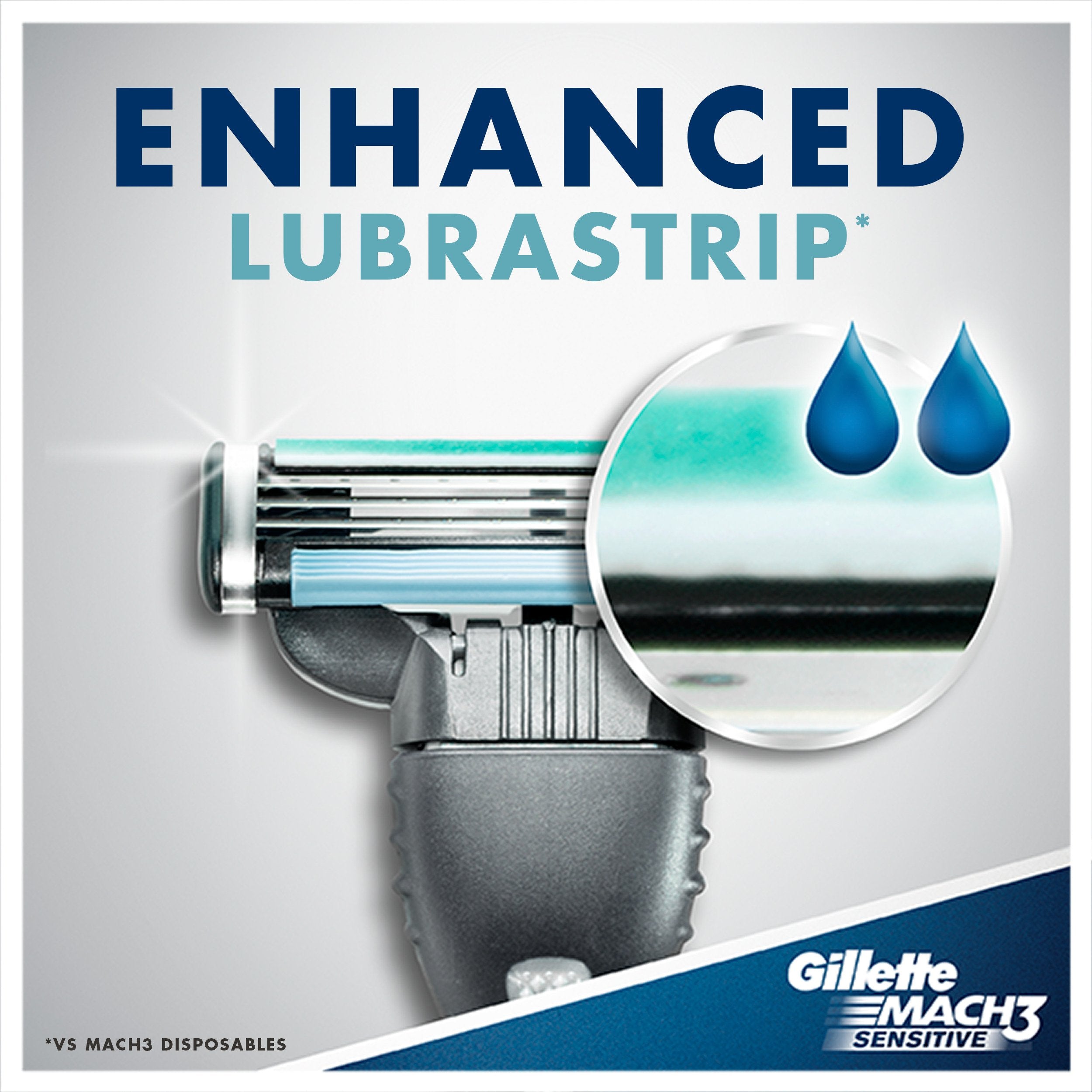 Gillette Disposable Razor (Pack of 2)