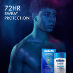 Buy now Gillette Clinical Antiperspirant and Deodorant for Men, 72hr Sweat & Odor Protection, Long Lasting Freshness, Anti-White Mark Technology, Clear Gel, Cool Wave Scent, 1.6 oz (Pack of 3) at indiglob india