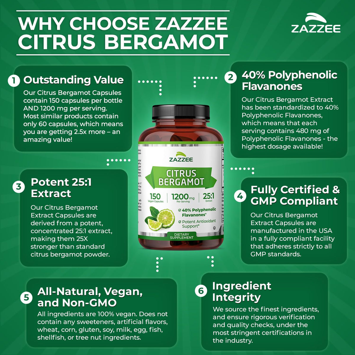 Zazzee Citrus Bergamot 25:1 Extract, 1200 mg Per Serving, 150 Capsules