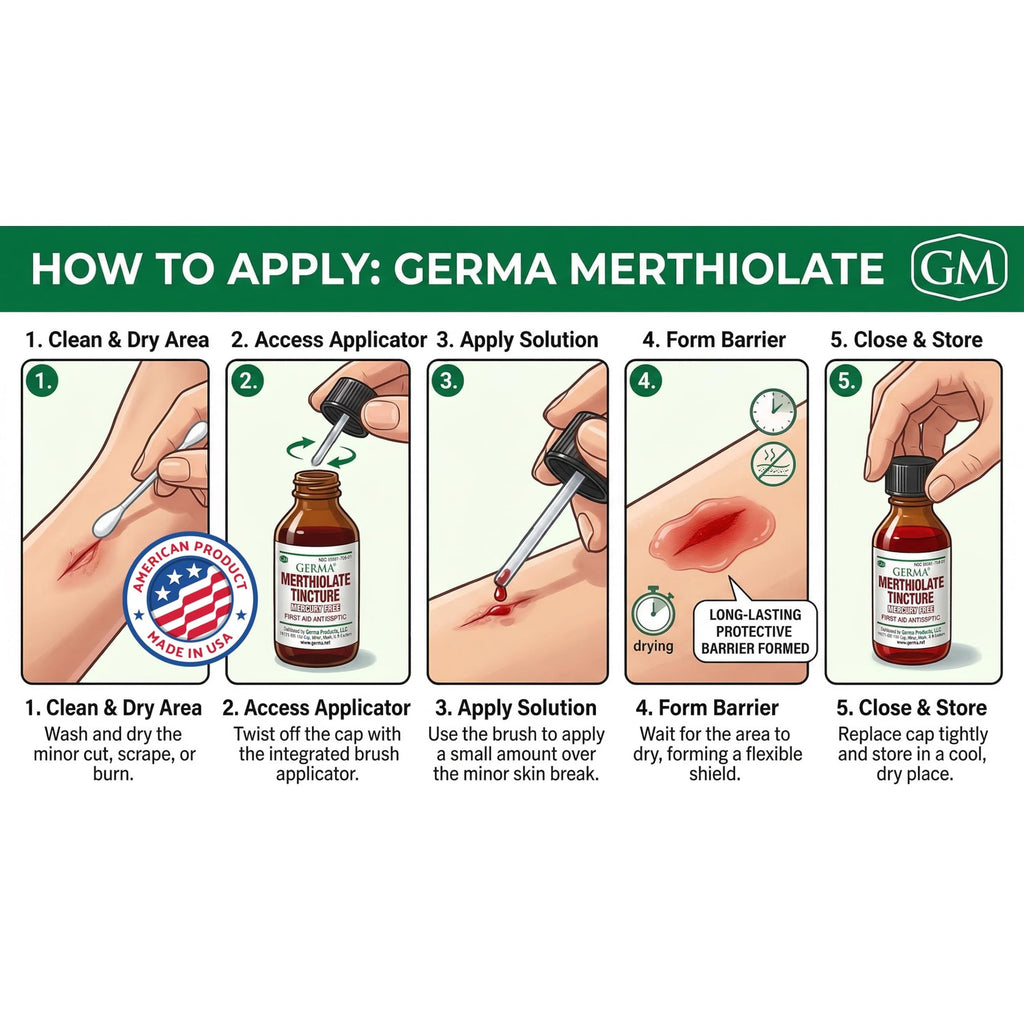 Germa Merthiolate Tincture - 1 oz - Mercury-Free First Aid Antiseptic for Minor Cuts and Scrapes