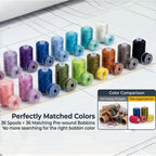 VIZOSHI Sewing Thread Kit with Prewound Bobbins, 90PCS 36 Colors Polyester Thread Set, 400 Yards per Spool, for Sewing Machine & Hand Sewing, Quilting, Embroidery, Repairs, DIY Crafts