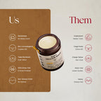 Beef Tallow for Skin - Tallow and Honey Balm For Face - Gift Ready - Tallow Face Moisturizer - Beef Tallow Moisturizer - Tallow Balm - Grass Fed Beef Tallow For Skin - Tallow Face Cream Lotion