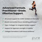 Pure Therapro Rx Acute Injury Tendon & Ligament Support, 90 Capsules