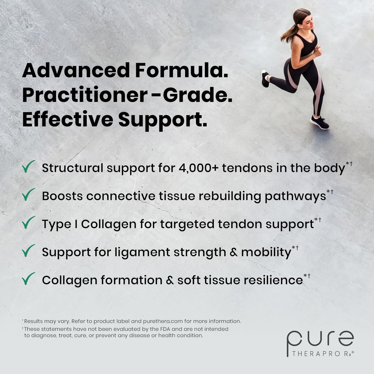 Pure Therapro Rx Acute Injury Tendon & Ligament Support, 90 Capsules