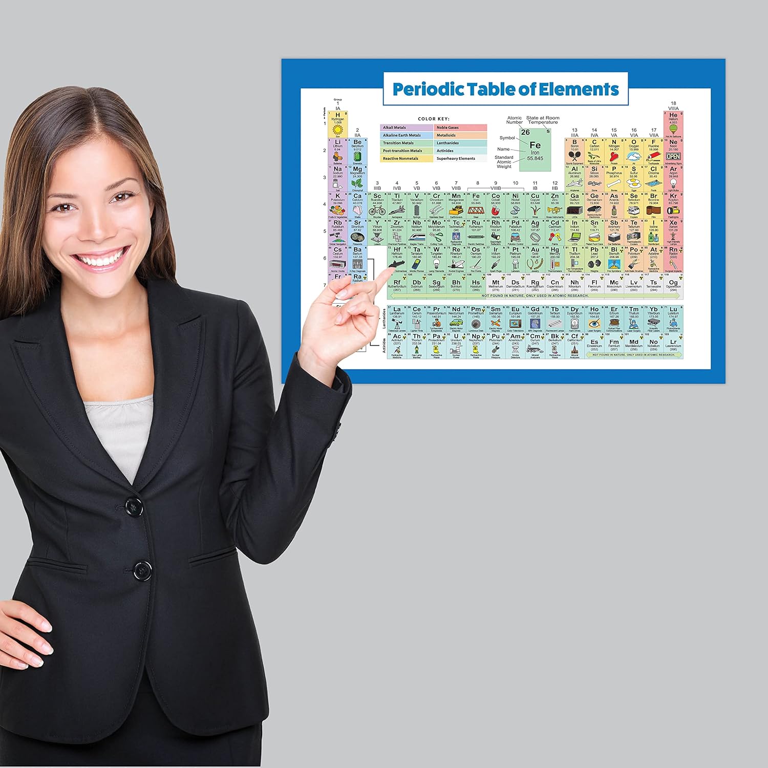 Buy now Periodic Table of Elements Poster For Kids - LAMINATED - Science & Chemistry Chart for Classroom - (18" x 24") at indiglob india