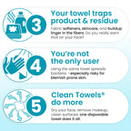 CLEAN SKIN CLUB Blemish Control Clean Towels® XL, Extra Exfoliation for Oily Skin, Disposable, Single-Use Face Towelette Dry Wipe - 1 Pack (50 Count)