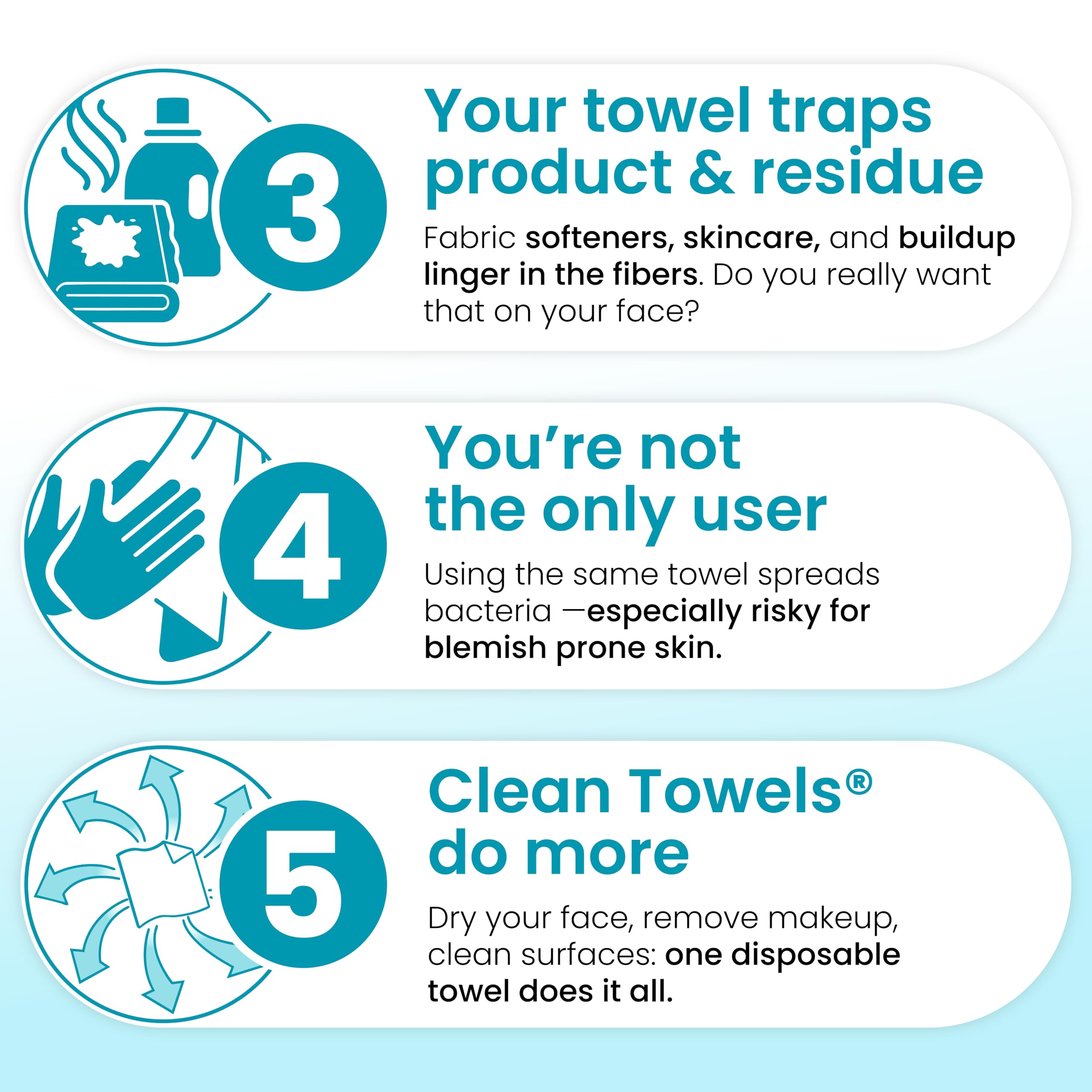 CLEAN SKIN CLUB Blemish Control Clean Towels® XL, Extra Exfoliation for Oily Skin, Disposable, Single-Use Face Towelette Dry Wipe - 1 Pack (50 Count)