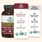 ORGANIC INDIA Psyllium Herbal Powder - Whole Husk Fiber, Healthy Elimination, Keto Friendly, Vegan, Gluten-Free, USDA Certified Organic, Non-GMO, Soluble & Insoluble Fiber Source - 180 Capsules