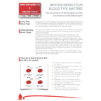 Eldoncard INC Blood Type Test, 1 Pack