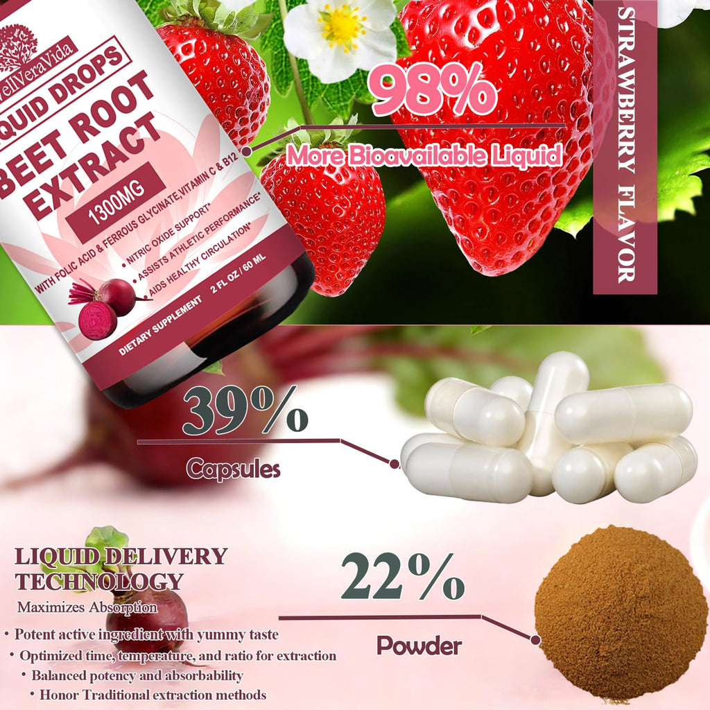 Beet Root Supplement Liquid Drops, Beet Root Capsules & Powder Alternative