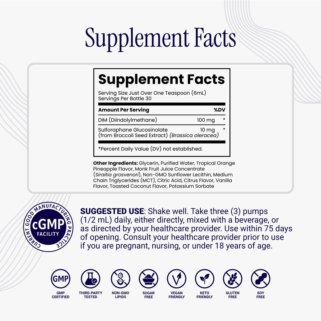 Rho Nutrition Liposomal DIM+ Liquid Supplement – Ultra High Absorption Diindolylmethane with
