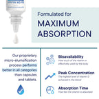BIOTICS RESEARCH Bio-DK-Mulsion™ Liquid Vitamin D3 5000 IU, K1,K2 300mcg