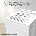 Canon Genuine 057 Black Toner Cartridge