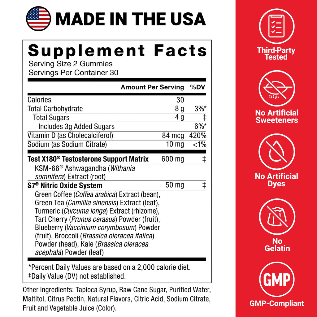 Force Factor Test X180 Max Gummies, Testosterone Booster Supplement for Men