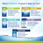 REFRESH RELIEVA Lubricant Eye Drops Artificial Tears, 0.33 fl oz (10 mL)