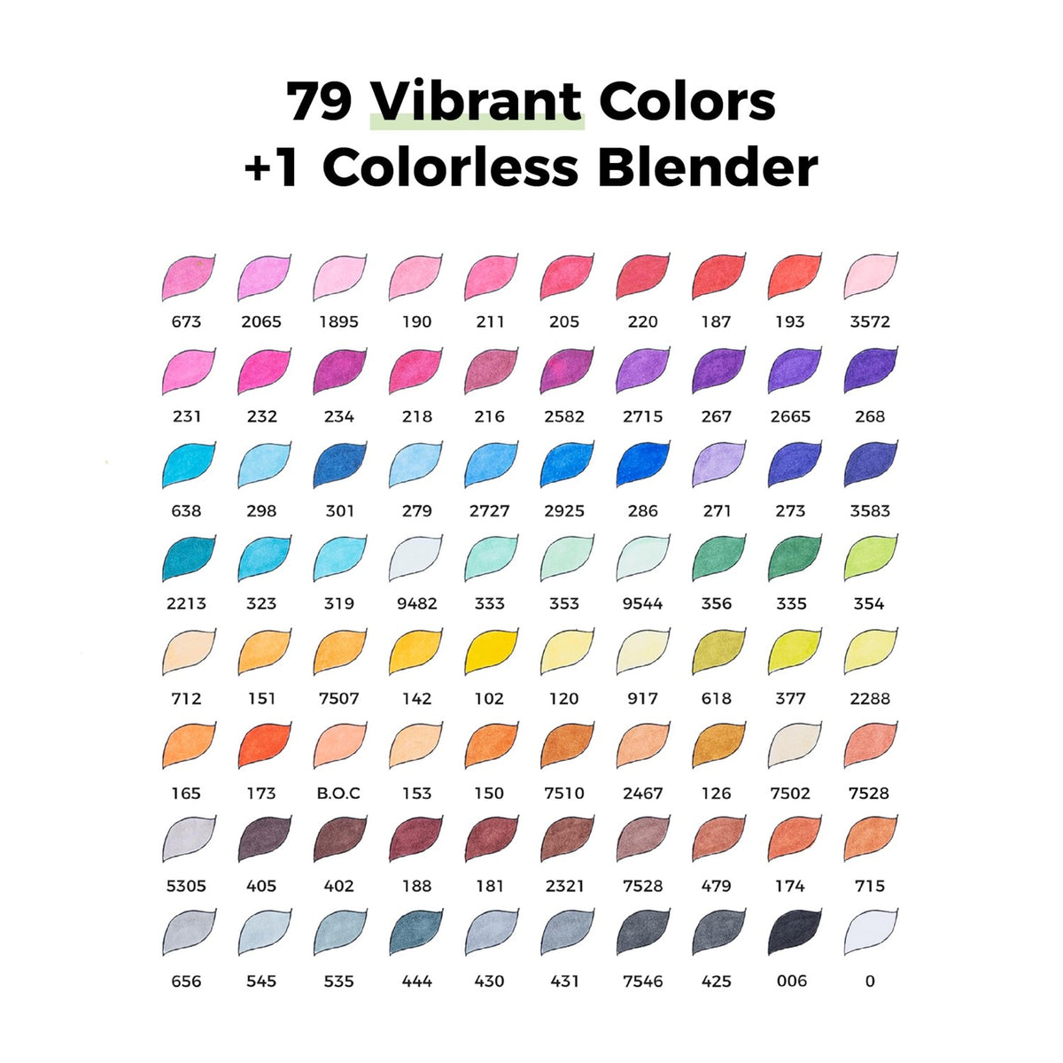 Ohuhu Alcohol Markers 80 Colors Brush& Fine for Beginners Adults Coloring
