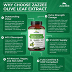 Zazzee Extra Strength Olive Leaf 50:1 Extract, 40% Oleuropein, 150 Capsules